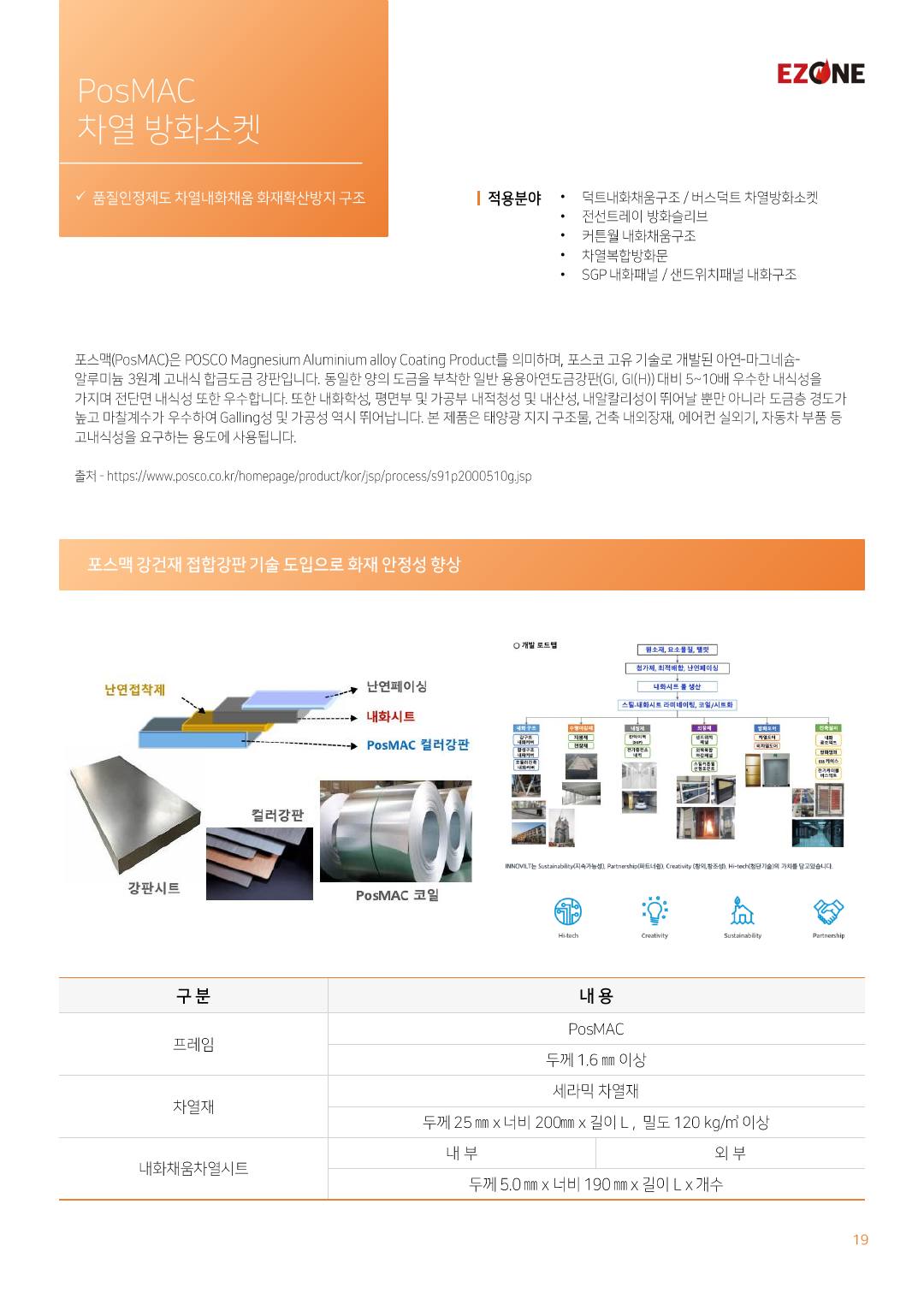 ㈜이지원 카탈로그 · 지명원 (2025) p20