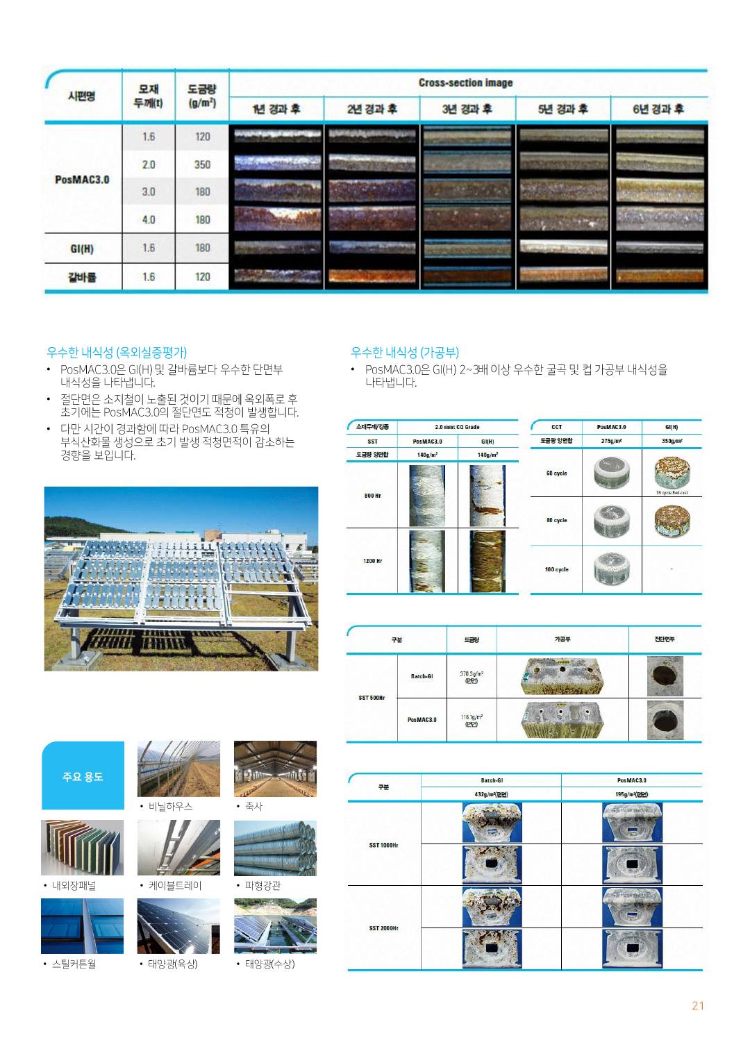 ㈜이지원 카탈로그 · 지명원 (2025) p22