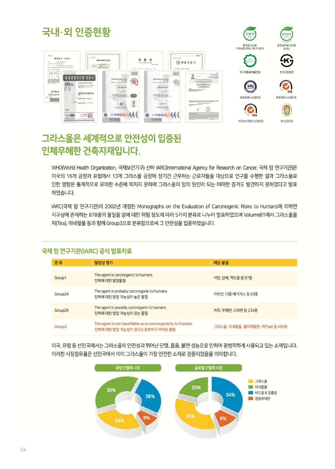 ㈜이지원 카탈로그 · 지명원 (2025) p25