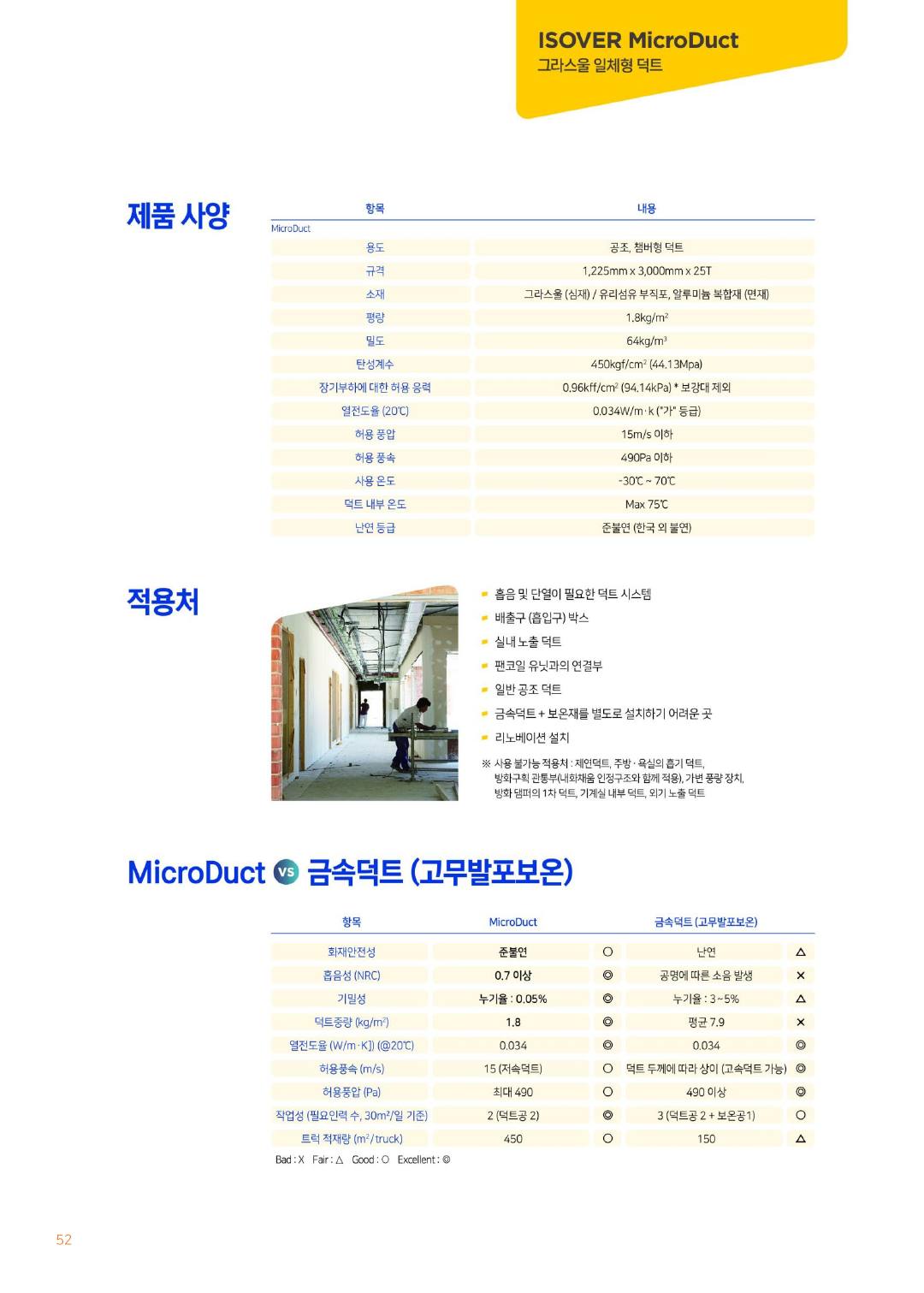 ㈜이지원 카탈로그 · 지명원 (2025) p53