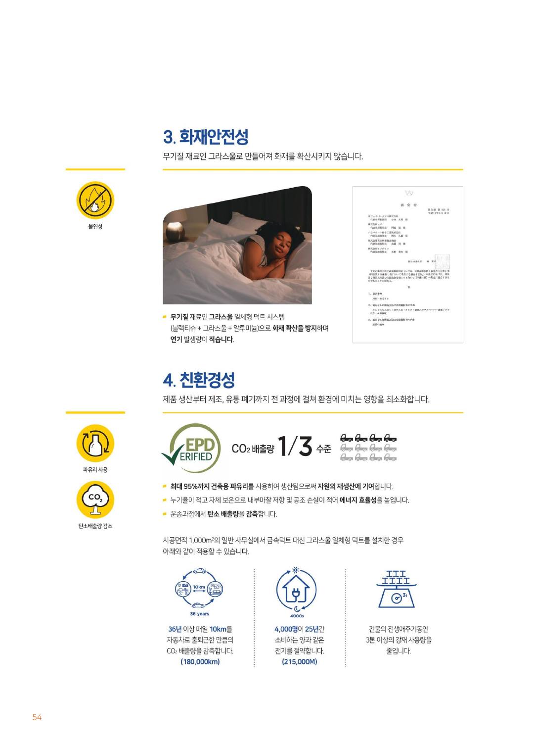 ㈜이지원 카탈로그 · 지명원 (2025) p55
