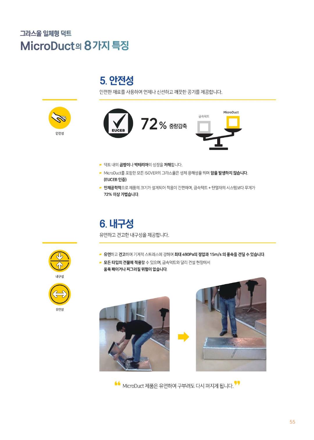 ㈜이지원 카탈로그 · 지명원 (2025) p56