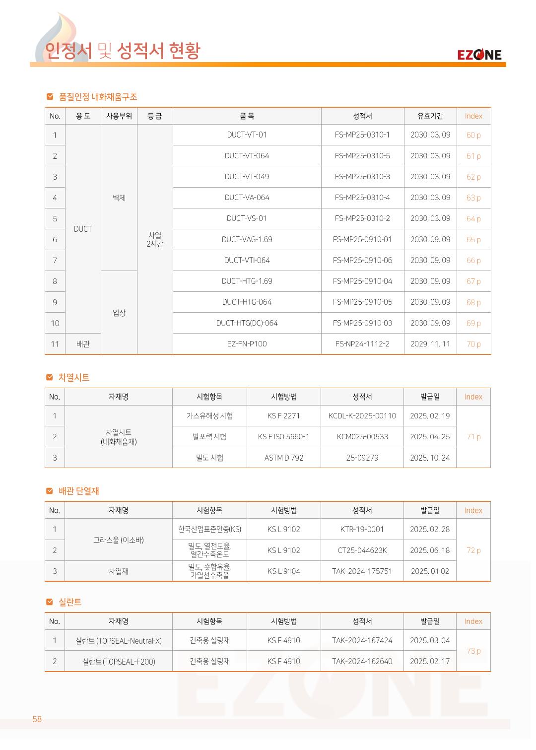 ㈜이지원 카탈로그 · 지명원 (2025) p59