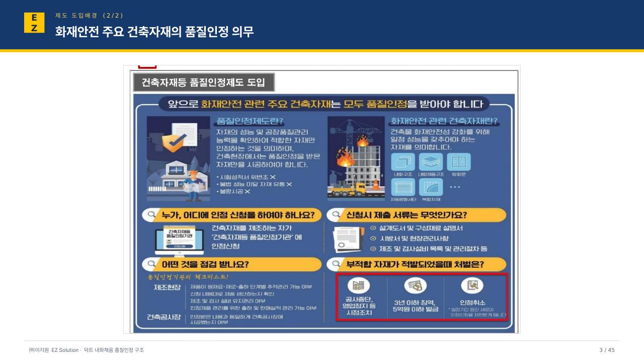 덕트 내화채움 발표자료 (VER14) p3