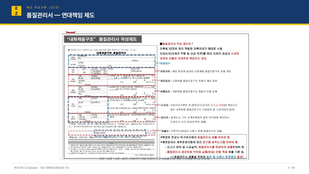 덕트 내화채움 발표자료 (VER14) p7