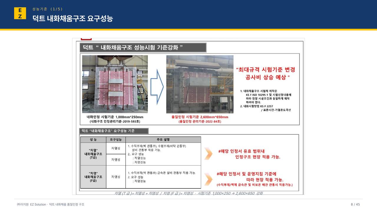 덕트 내화채움 발표자료 (VER14) p8