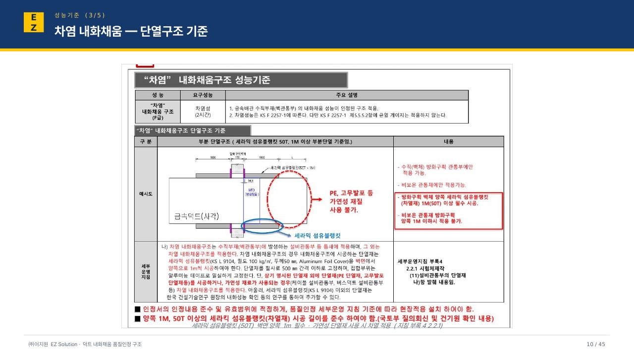 덕트 내화채움 발표자료 (VER14) p10