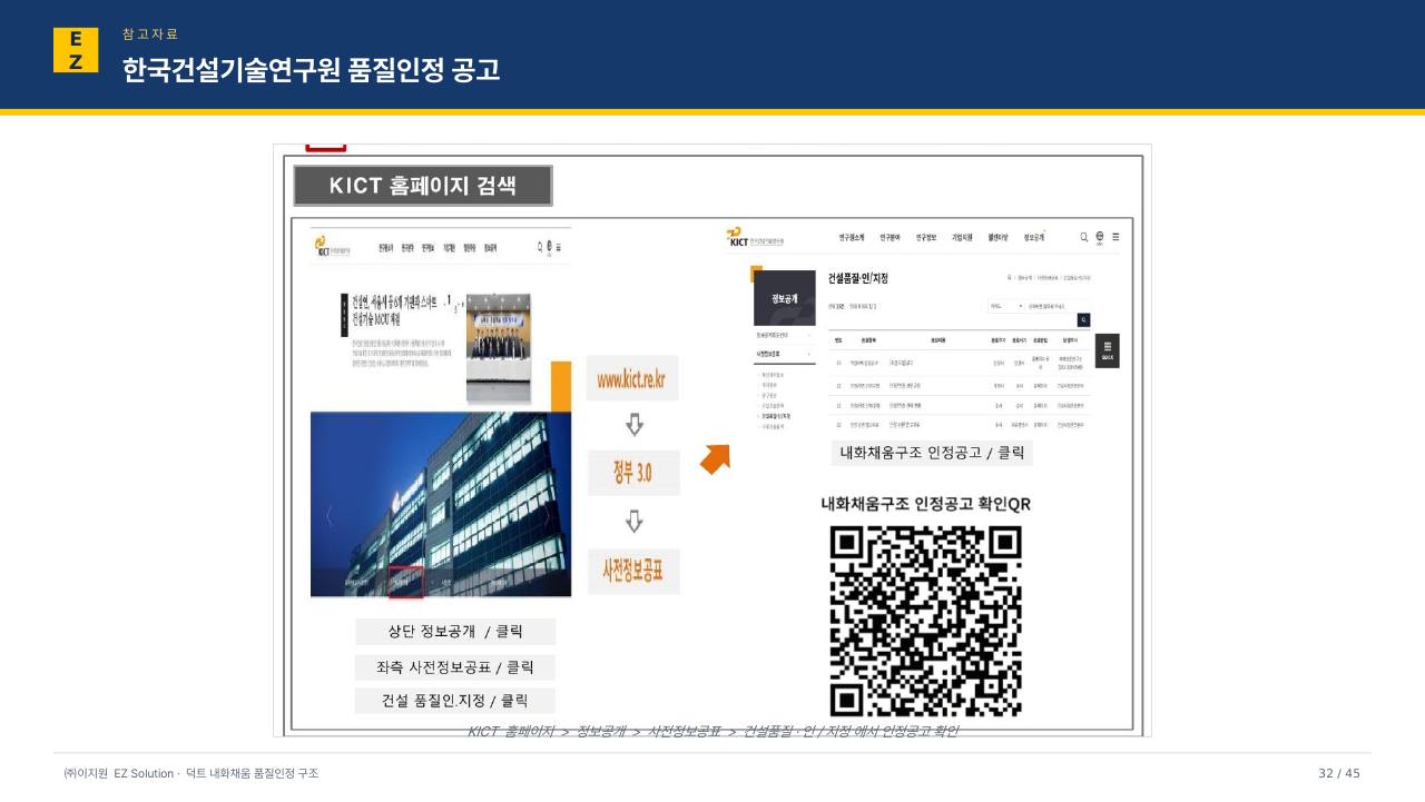 덕트 내화채움 발표자료 (VER14) p32