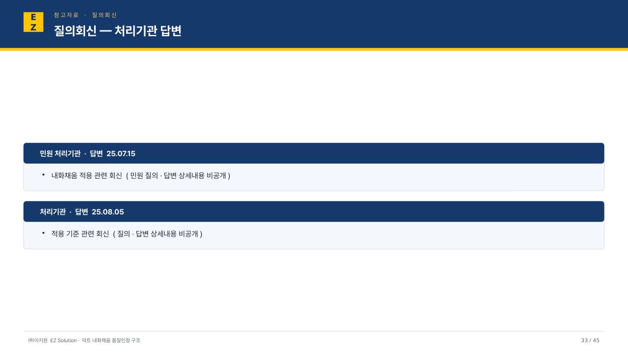덕트 내화채움 발표자료 (VER14) p33