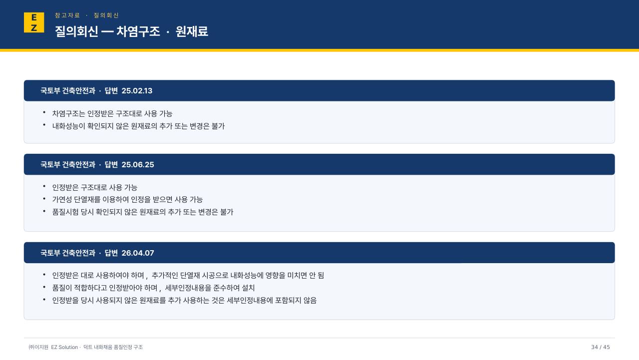 덕트 내화채움 발표자료 (VER14) p34
