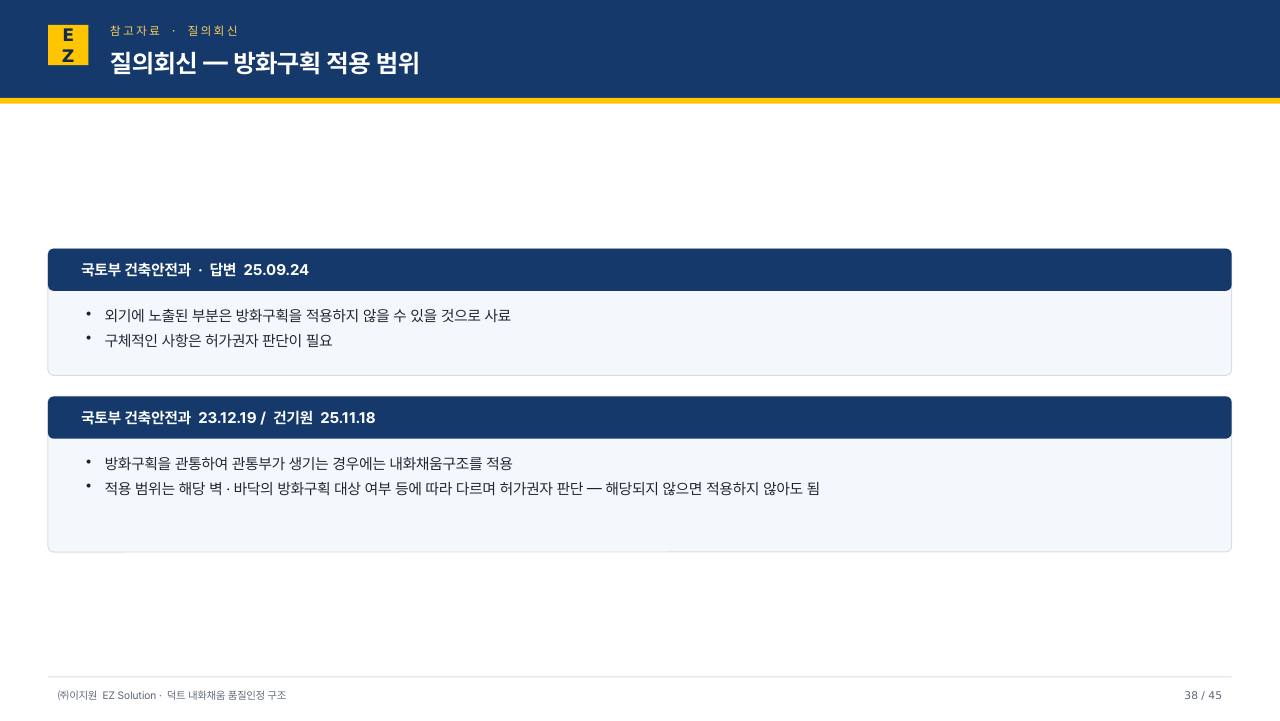 덕트 내화채움 발표자료 (VER14) p38