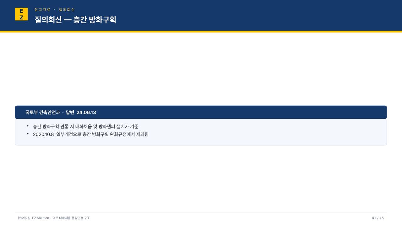덕트 내화채움 발표자료 (VER14) p41