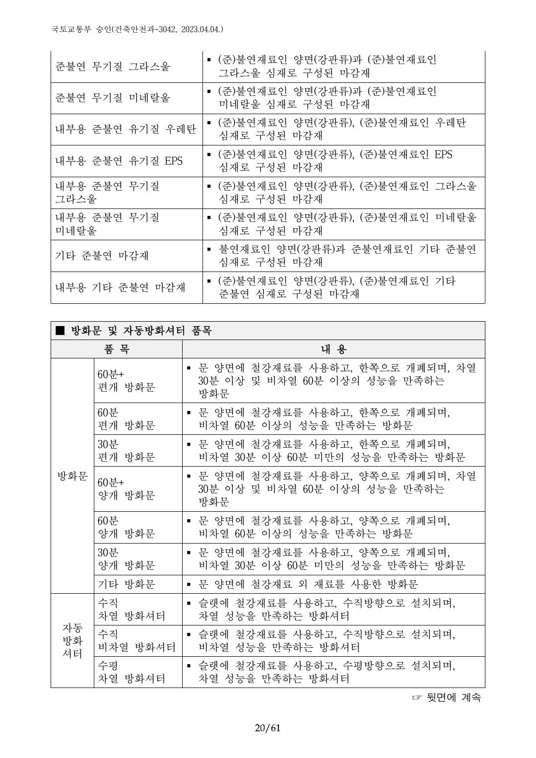 건축자재등 품질인정 및 관리 세부운영지침 p20