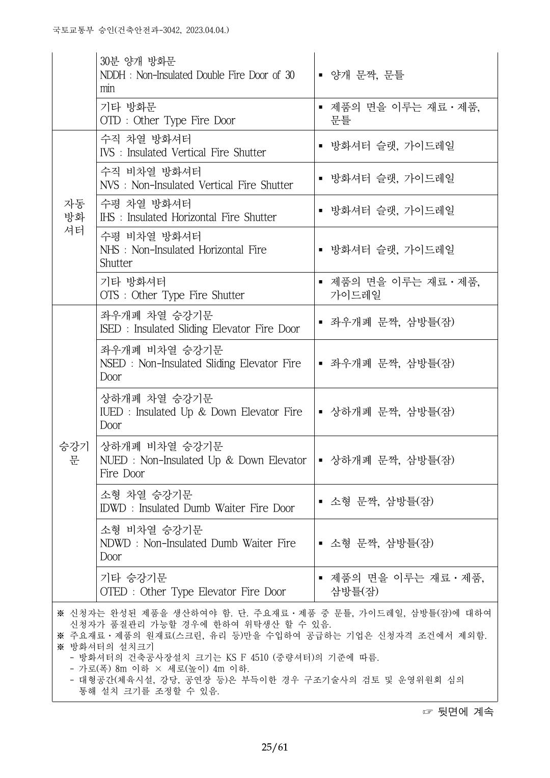 건축자재등 품질인정 및 관리 세부운영지침 p25