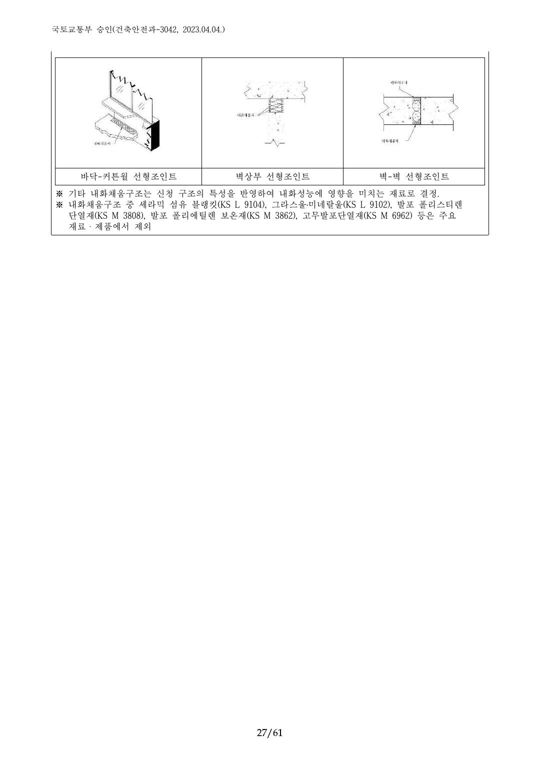 건축자재등 품질인정 및 관리 세부운영지침 p27