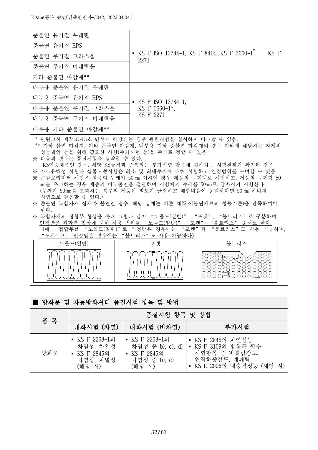 건축자재등 품질인정 및 관리 세부운영지침 p32