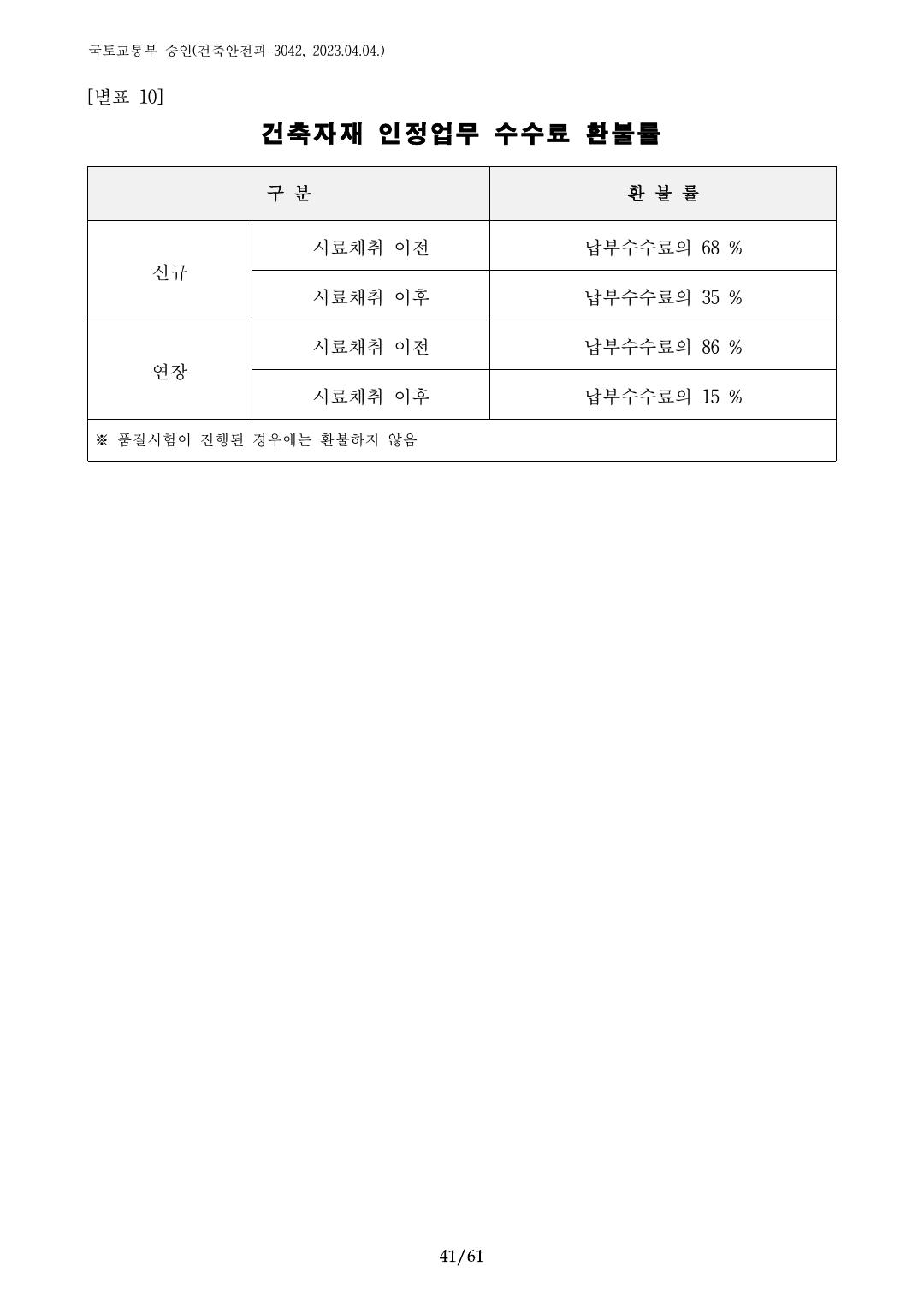 건축자재등 품질인정 및 관리 세부운영지침 p41