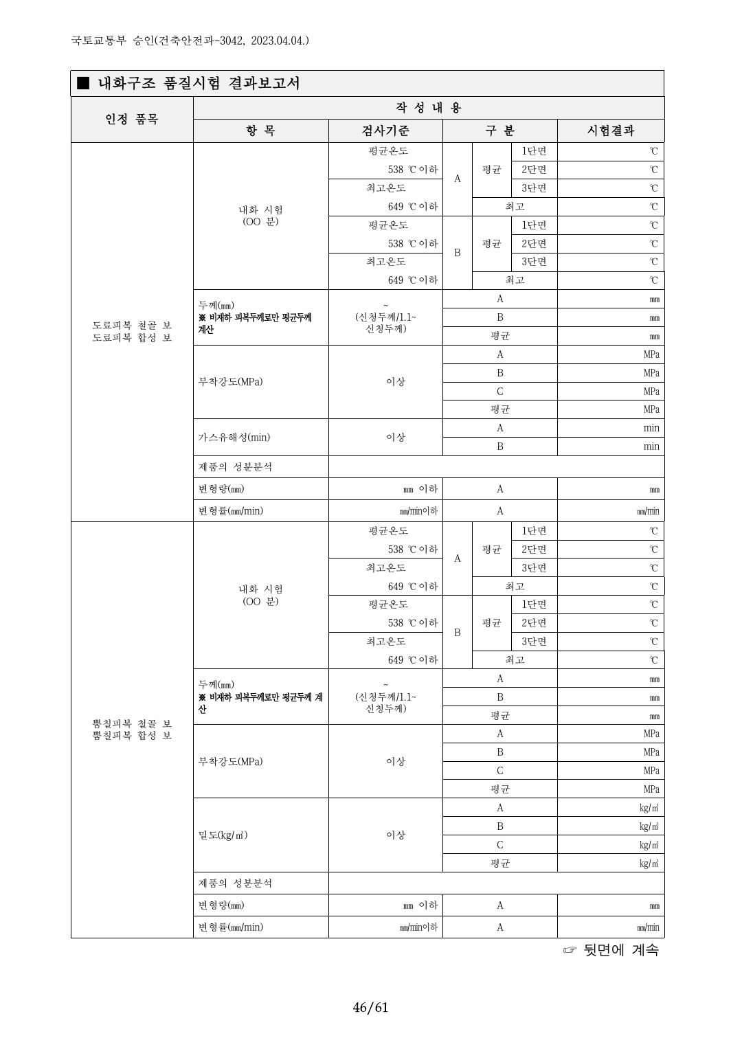 건축자재등 품질인정 및 관리 세부운영지침 p46