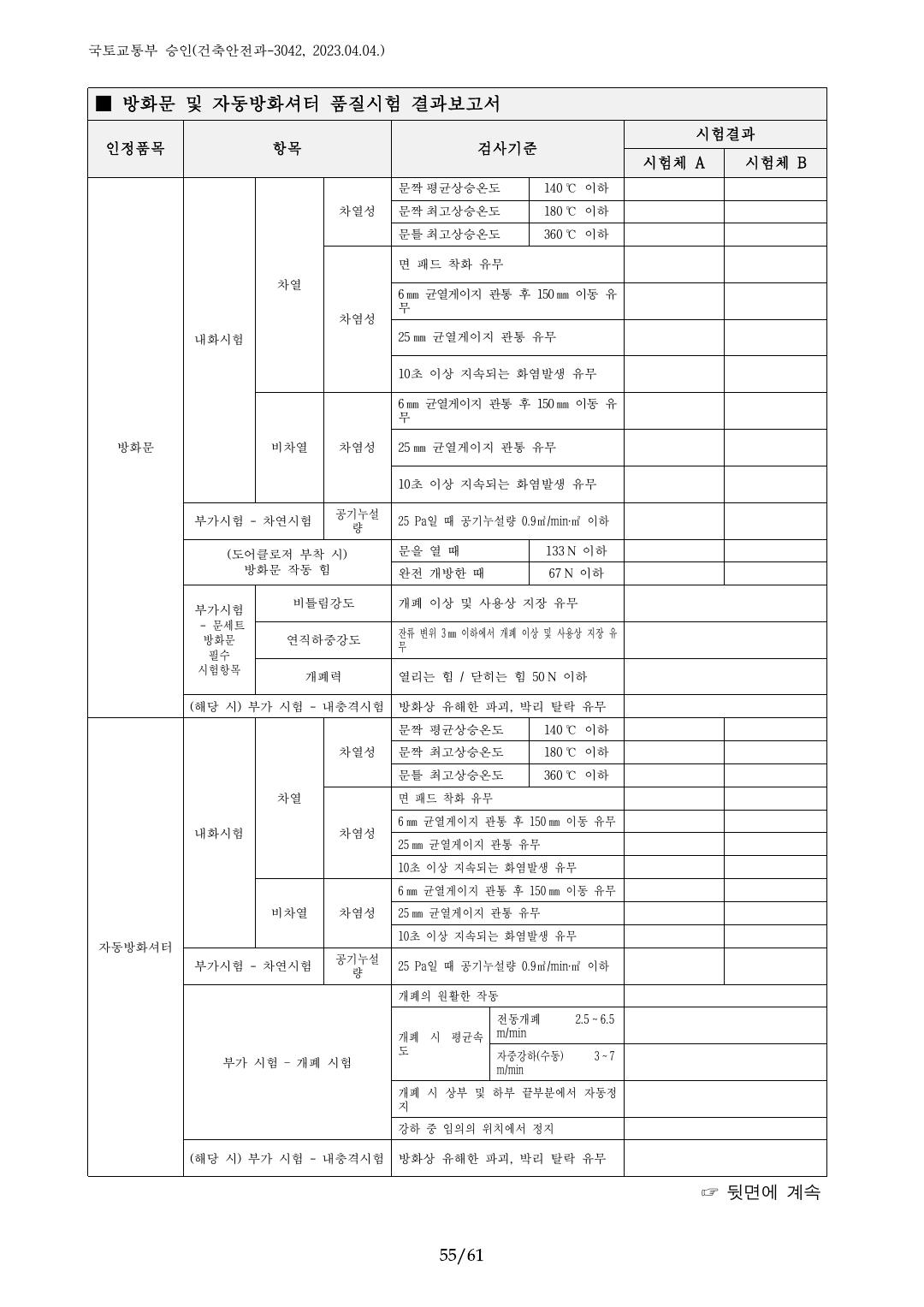 건축자재등 품질인정 및 관리 세부운영지침 p55