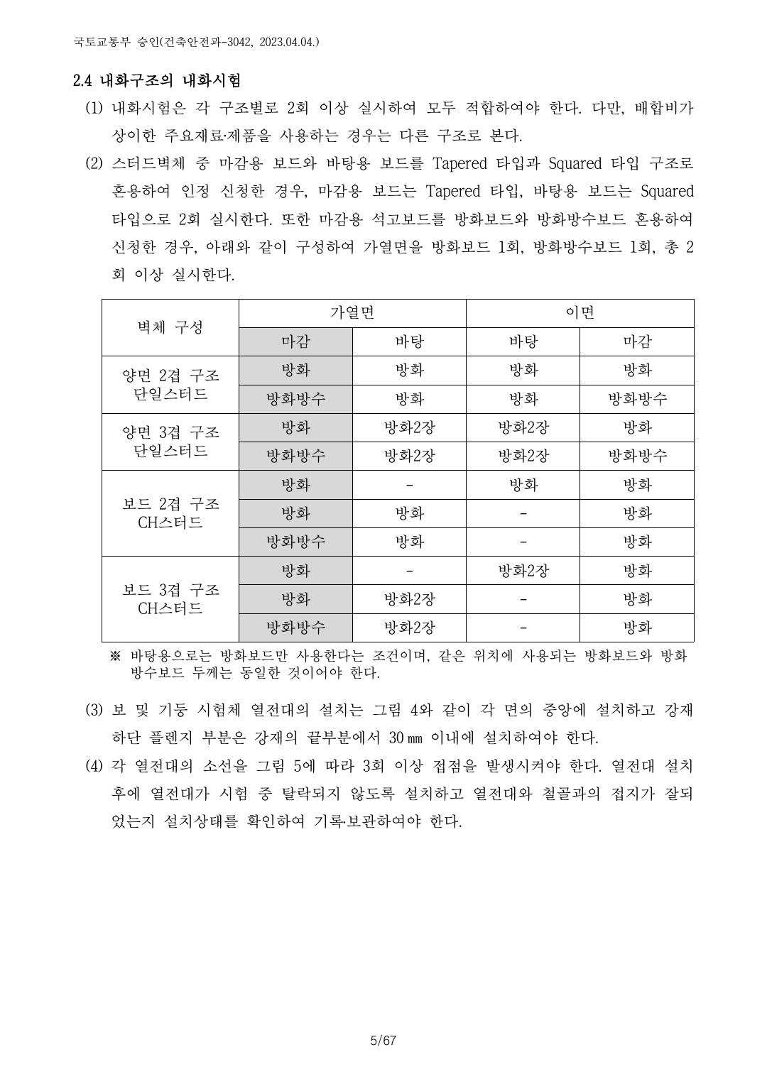 건축자재등 품질인정 및 관리 세부운영지침 p66