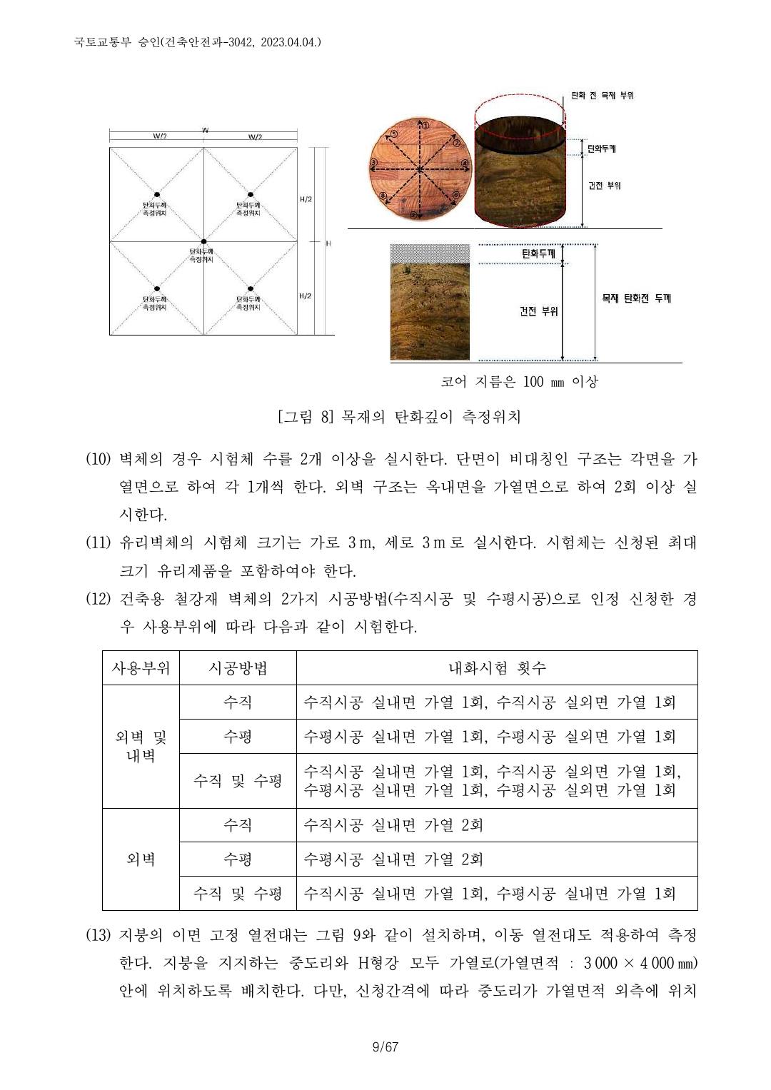 건축자재등 품질인정 및 관리 세부운영지침 p70