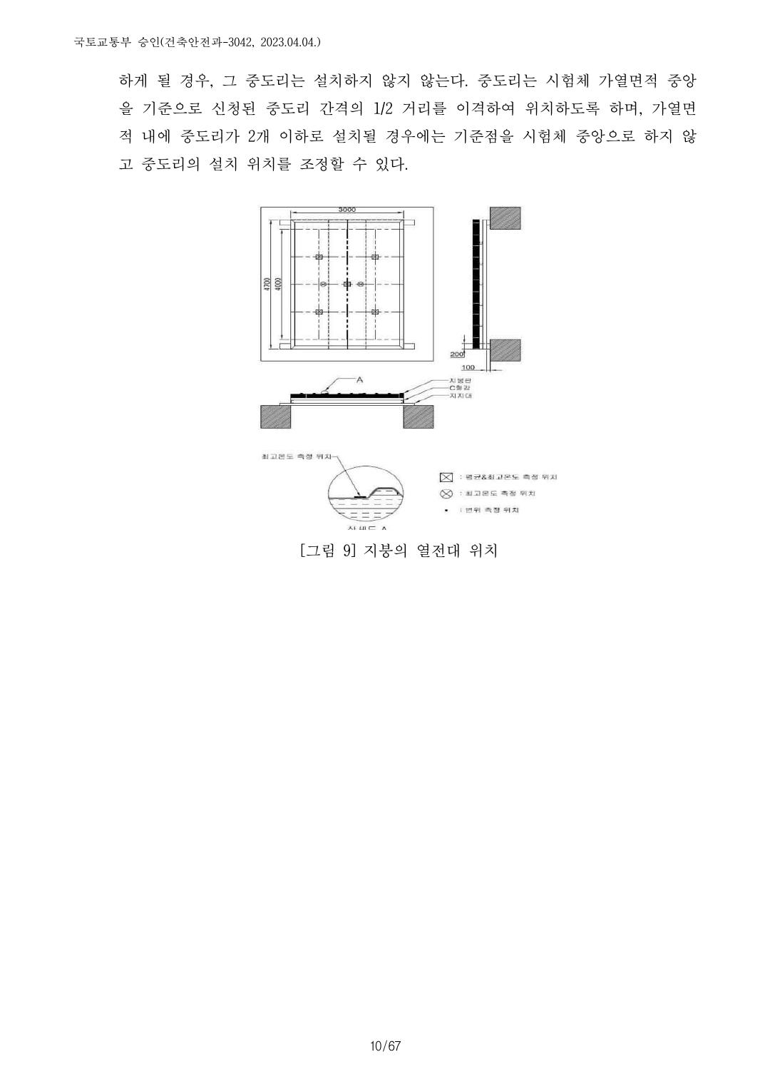 건축자재등 품질인정 및 관리 세부운영지침 p71