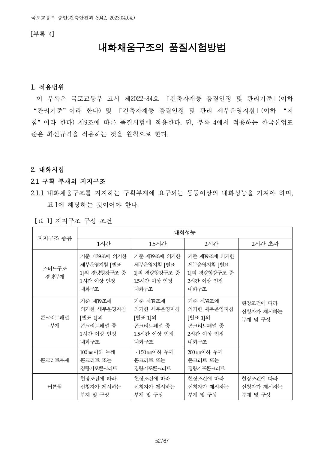 건축자재등 품질인정 및 관리 세부운영지침 p113