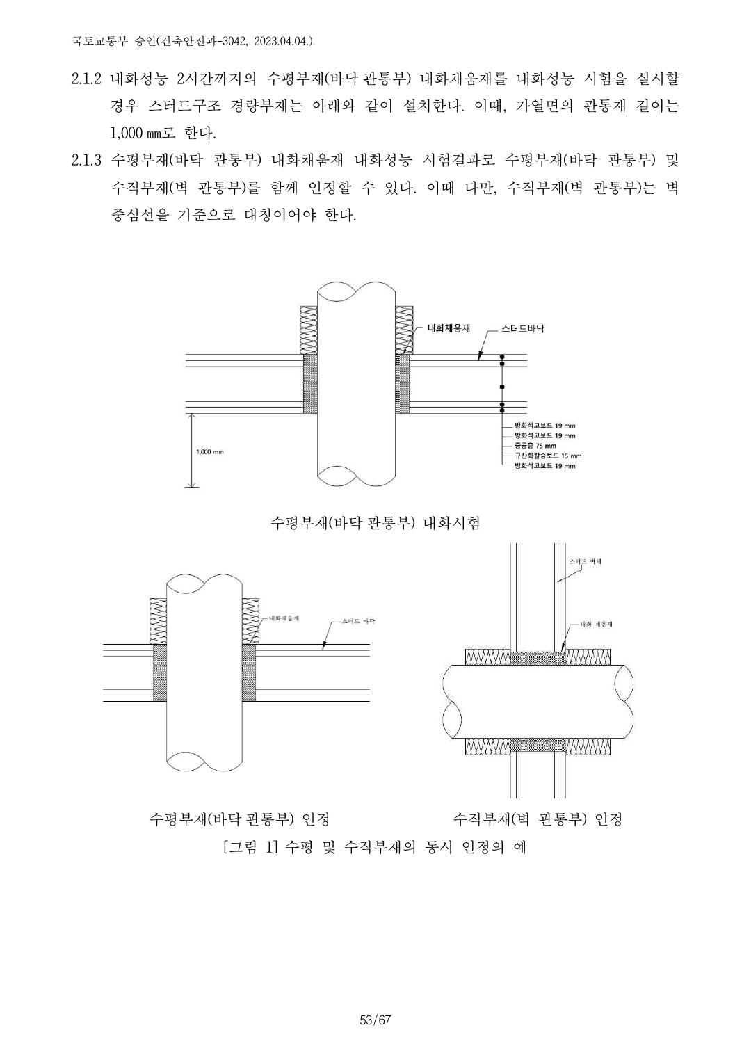 건축자재등 품질인정 및 관리 세부운영지침 p114