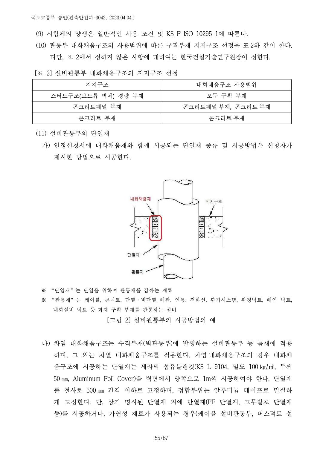 건축자재등 품질인정 및 관리 세부운영지침 p116