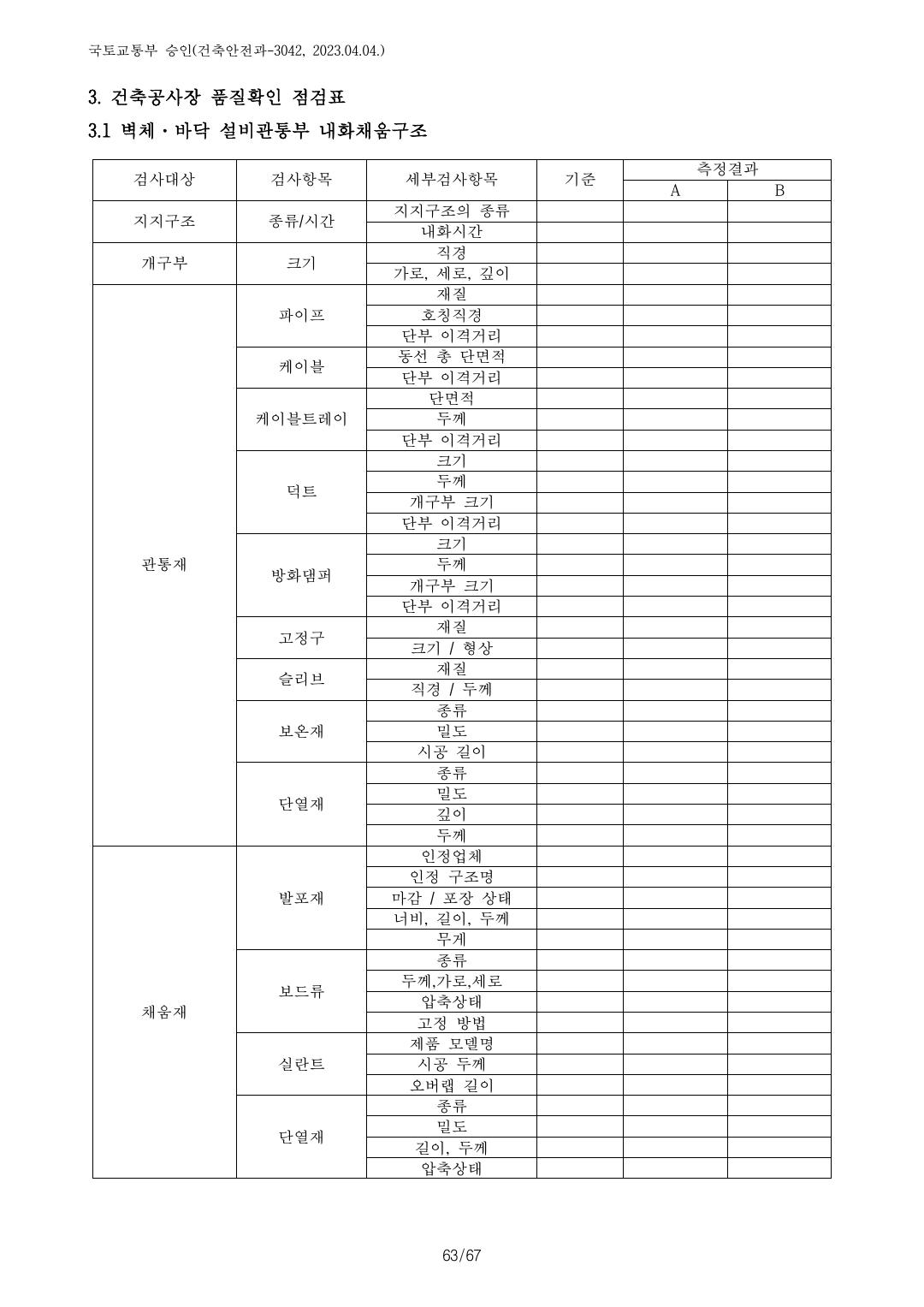 건축자재등 품질인정 및 관리 세부운영지침 p124